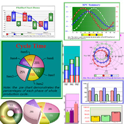 Dragonfly Chart .Net Screenshot